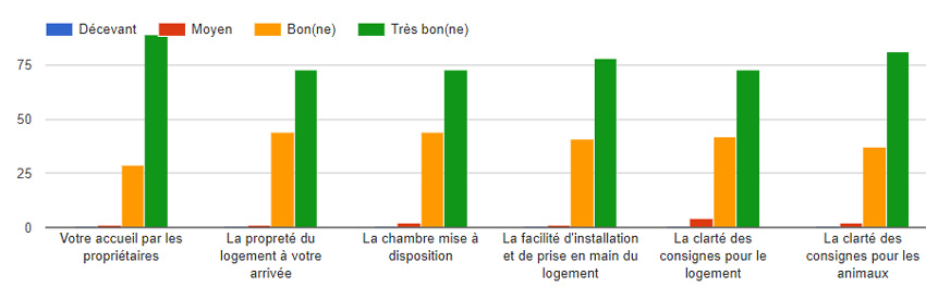 Graphique-18